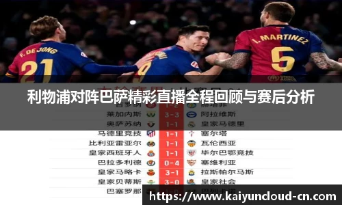 利物浦对阵巴萨精彩直播全程回顾与赛后分析